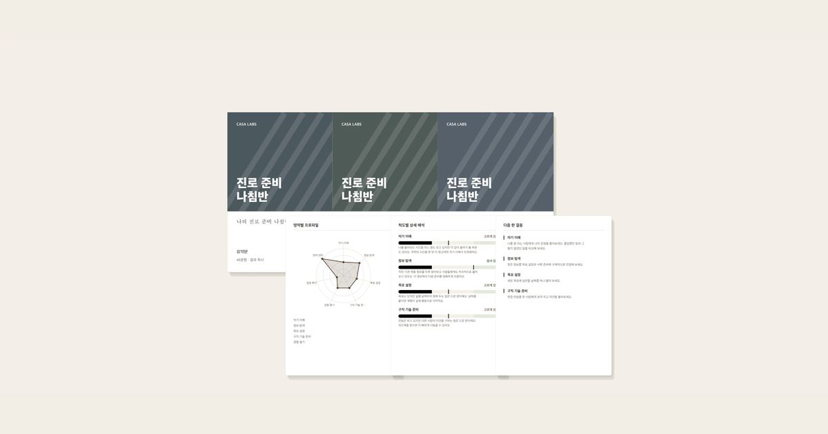 나의 진로 준비 나침반 결과지 표지