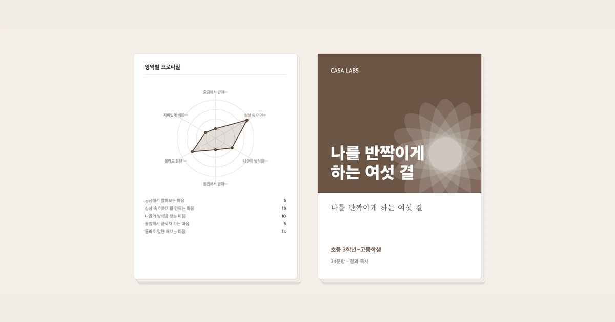 나를 반짝이게 하는 여섯 결 결과지 표지