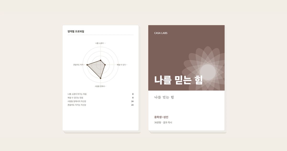나를 믿는 힘 결과지 표지