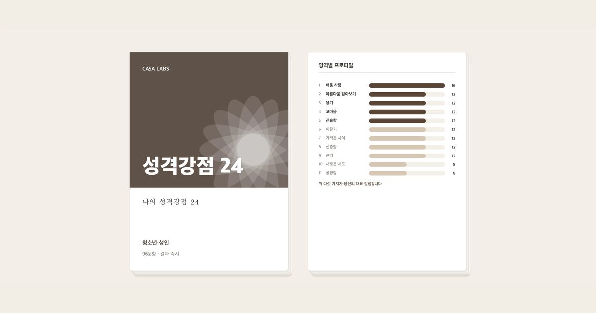 나의 성격강점 24 결과지 표지