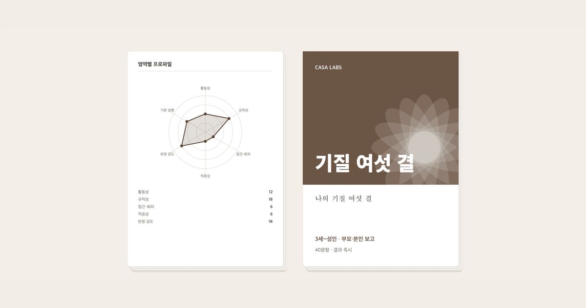 나의 기질 여섯 결 결과지 표지